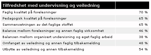 fs-u-v