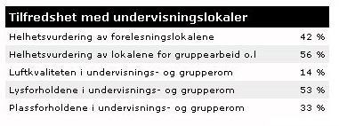 fs-ul